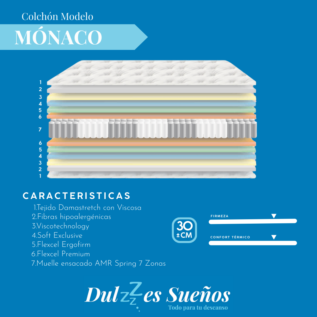 Colchón Mónaco