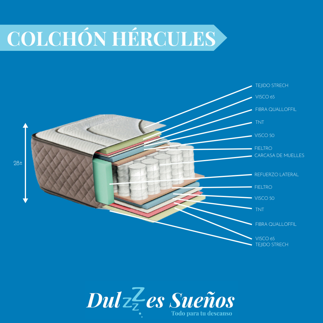 Colchón Hércules